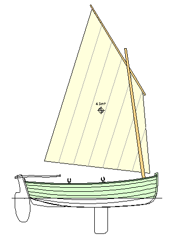 Voilure Grand Morbic