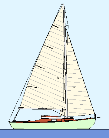 Toulinguet